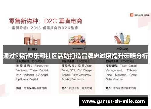 通过创新俱乐部社区活动打造品牌忠诚度提升策略分析 通过创新俱乐部社区活动打造品牌忠诚度提升策略分析