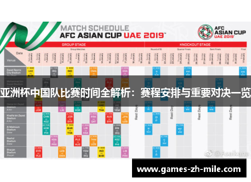 亚洲杯中国队比赛时间全解析:赛程安排与重要对决一览 亚洲杯中国队比赛时间全解析:赛程安排与重要对决一览