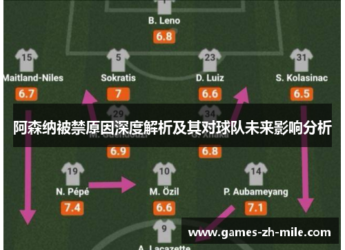 阿森纳被禁原因深度解析及其对球队未来影响分析 阿森纳被禁原因深度解析及其对球队未来影响分析