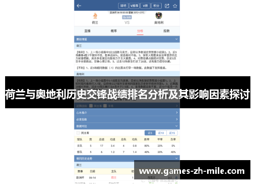 荷兰与奥地利历史交锋战绩排名分析及其影响因素探讨 荷兰与奥地利历史交锋战绩排名分析及其影响因素探讨