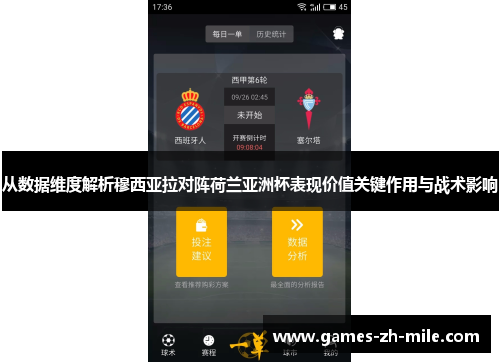 从数据维度解析穆西亚拉对阵荷兰亚洲杯表现价值关键作用与战术影响