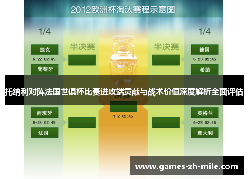 托纳利对阵法国世俱杯比赛进攻端贡献与战术价值深度解析全面评估 托纳利对阵法国世俱杯比赛进攻端贡献与战术价值深度解析全面评估