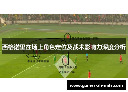 西格诺里在场上角色定位及战术影响力深度分析