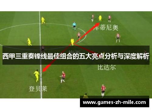 西甲三重奏锋线最佳组合的五大亮点分析与深度解析