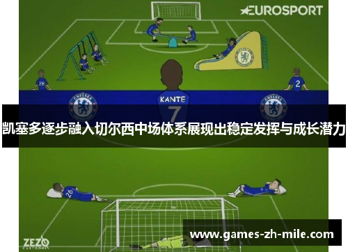 凯塞多逐步融入切尔西中场体系展现出稳定发挥与成长潜力