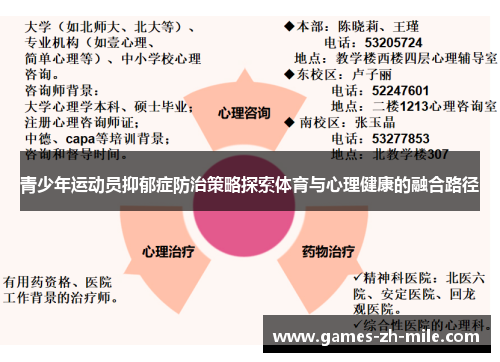 青少年运动员抑郁症防治策略探索体育与心理健康的融合路径 青少年运动员抑郁症防治策略探索体育与心理健康的融合路径